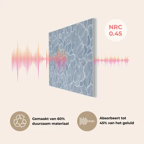 Abstract - Blauw - Bladeren PET vilt klein -USP_NL