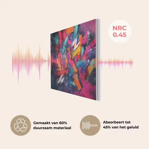 Abstract - Explosie - Neonkleuren PET vilt klein -USP_NL