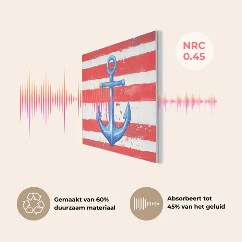 Anker - Verfspatten - Rood - Blauw PET vilt klein -USP_NL