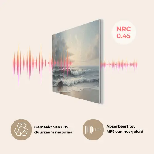 Strand - Zee - Zonsondergang PET vilt klein -USP_NL