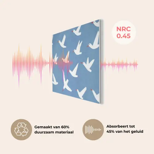 Vogels - Wit - Patroon PET vilt klein -USP_NL
