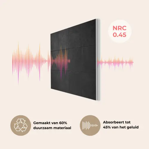 Zwart - Tegels PET vilt klein -USP_NL
