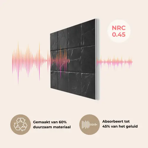 Zwart - Tegels - Steen PET vilt klein -USP_NL