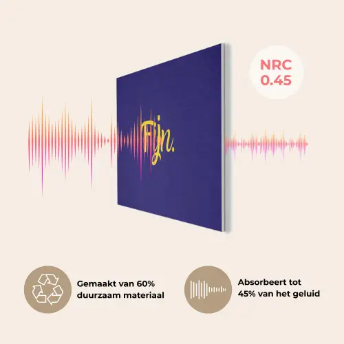 Blauw - Geel - Fijn PET vilt klein -USP_NL