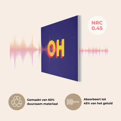 Blauw - Geel - OH - Schaduw PET vilt klein -USP_NL