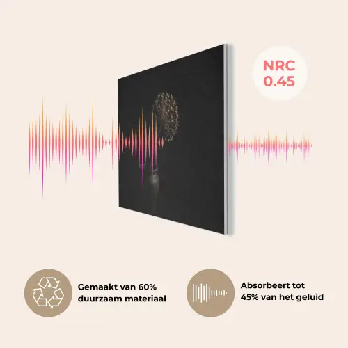 Bol - Gedroogd - Vaas - Zwart PET vilt klein -USP_NL