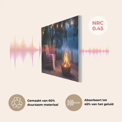 Kampvuur - Meer - Avondlicht PET vilt middel -USP_NL