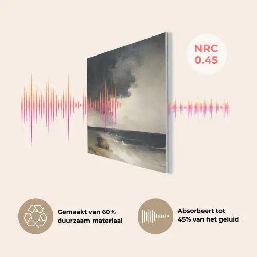 Kust - Golven - Rots - Storm PET vilt klein -USP_NL