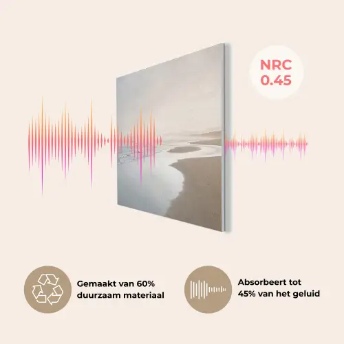 Kustlijn - Strand - Oceaan PET vilt klein -USP_NL