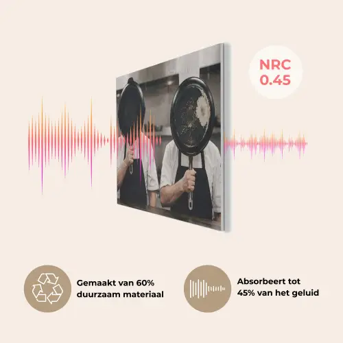 Koks - Koekenpannen - Keuken PET vilt klein -USP_NL