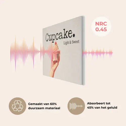 Cupcake - Zoet - Kers PET vilt klein -USP_NL