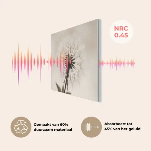 Paardenbloem - Minimalistisch - Wit PET vilt klein -USP_NL