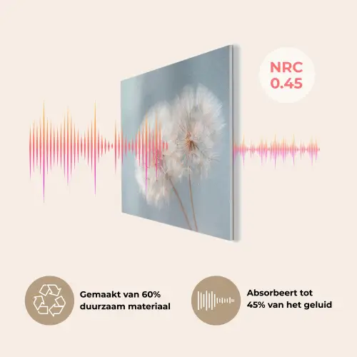 Paardenbloemen - Pluisjes - Wit PET vilt klein -USP_NL