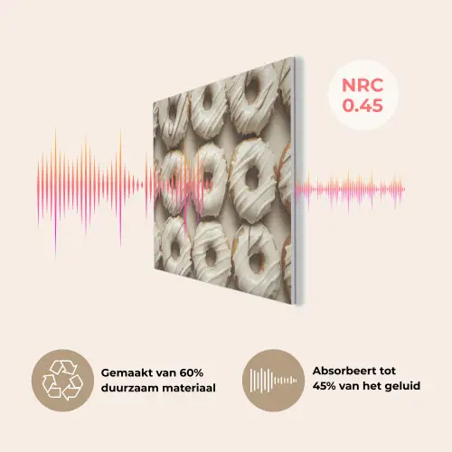 Donuts - Chocolade - Wit - Beige PET vilt klein -USP_NL