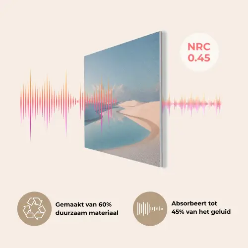 Duinen - Waterplas - Oneindige rust PET vilt klein -USP_NL