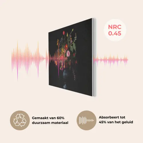 Bloemen - Bessen - Klassiek PET vilt klein -USP_NL