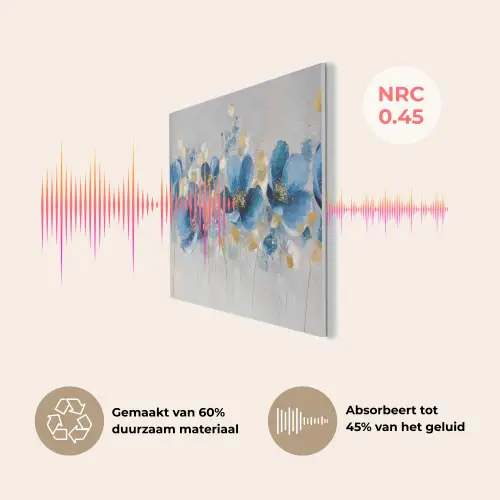 Bloemen - Blauw - Abstract PET vilt klein -USP_NL