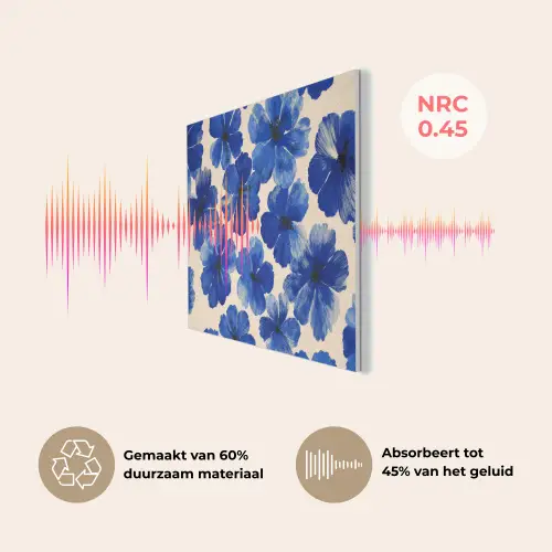 Bloemen - Blauw -Patroon - Wit PET vilt klein -USP_NL