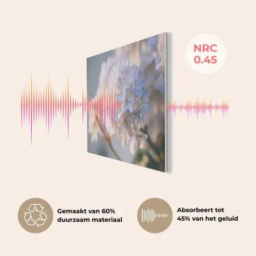Bloemen - Lichtblauw - Wazig - Trosje PET vilt klein -USP_NL