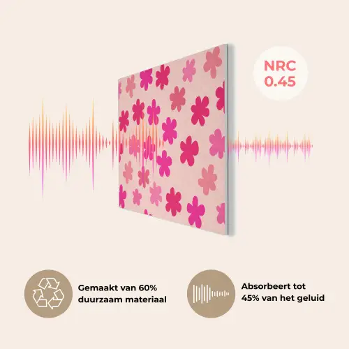 Bloemen - Patroon - Roze PET vilt klein -USP_NL