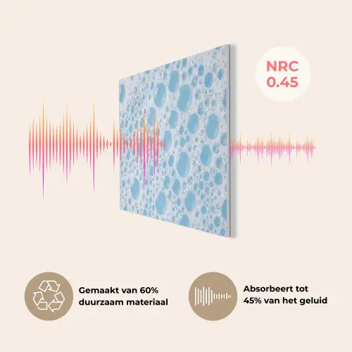 Schuim - Bubbels - Blauw PET vilt klein -USP_NL