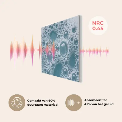 Schuim - Water - Textuur PET vilt klein -USP_NL