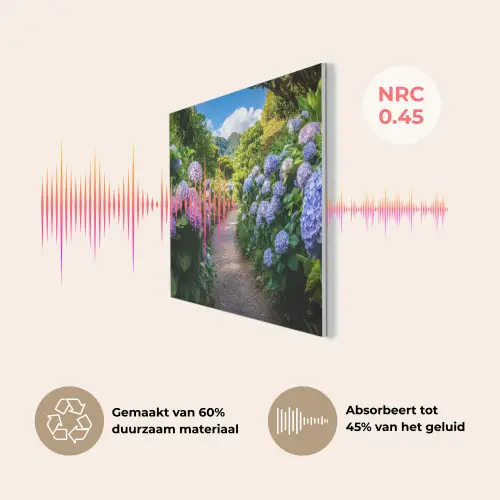 Hortsensia - Pad - Bloemen PET vilt klein -USP_NL