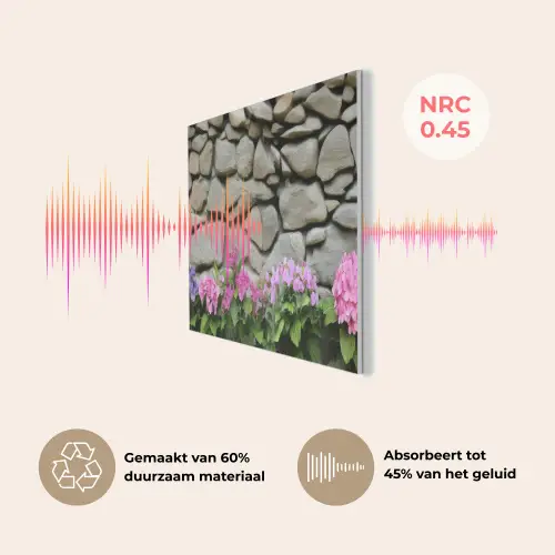 Hortensia’s - Stenen - Muur - Bloemen PET vilt middel -USP_NL
