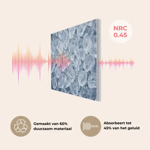 Ijsblokjes - Water - Blauw PET vilt klein -USP_NL