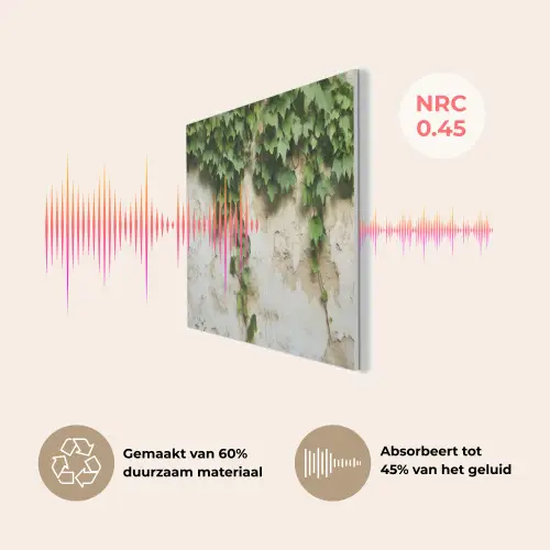 Klimop - Muur - Groen PET vilt middel -USP_NL