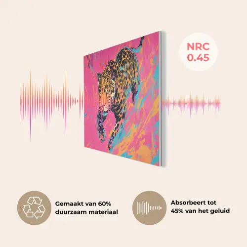 Luipaard - Roze - Oranje - Blauw - Verf PET vilt klein -USP_NL