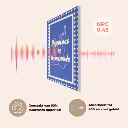 Lijntekening - Vrouw - Quote - Blauw PET vilt klein -USP_NL