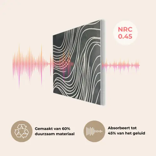 Lijnen - Patroon - Abstract - Wit PET vilt klein -USP_NL