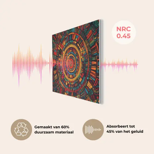 Mandala - Cirkels - Patronen PET vilt klein -USP_NL