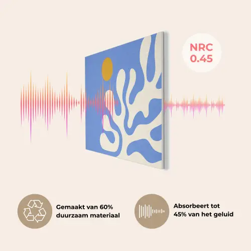 Minimalistisch - Organisch patroon - Blauw PET vilt klein -USP_NL