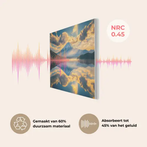 Berg - Rivier - Zonsondergang PET vilt klein -USP_NL