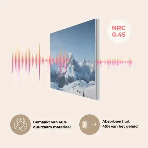Bergen - Sneeuw - Winter PET vilt middel -USP_NL