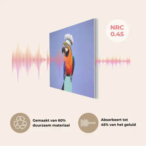 Papegaai - Koksmuts - Vogel - Leuk PET vilt klein -USP_NL