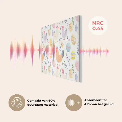 Patroon - Kip - Paaseieren PET vilt klein -USP_NL