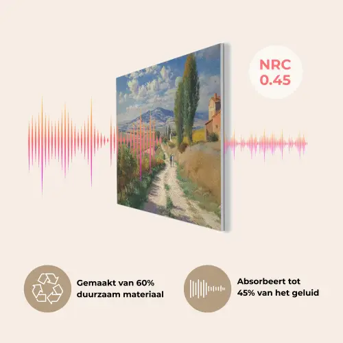 Mensen - Wandelen - Zandpad - Velden PET vilt klein -USP_NL