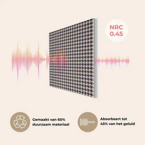 Plaid - Patroon - Ruit - Donkerblauw PET vilt klein 837 -USP_NL
