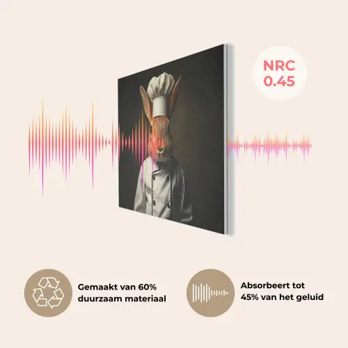 Konijn - Kok - Dier PET vilt klein -USP_NL