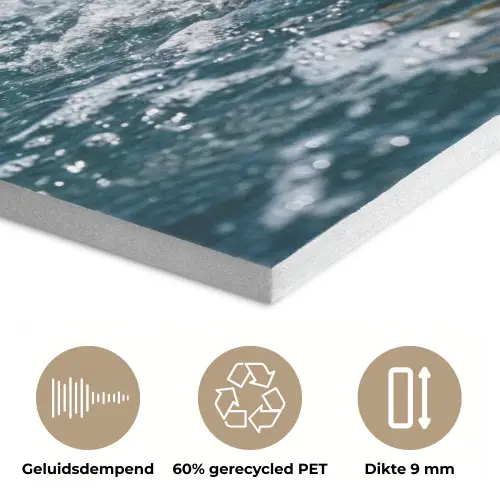 Badeend - Stoer - Golven PET vilt klein -closeup_NL