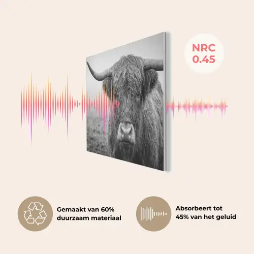 Schotse hooglander - Zwart - Wit - Gras PET vilt klein -USP_NL