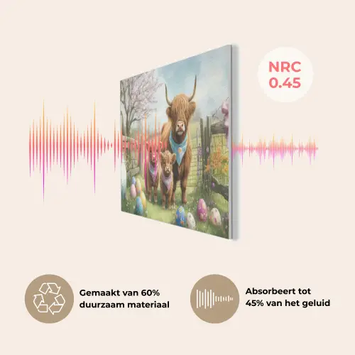 Schotsehooglanders - Paaseieren - Lente PET vilt klein -USP_NL
