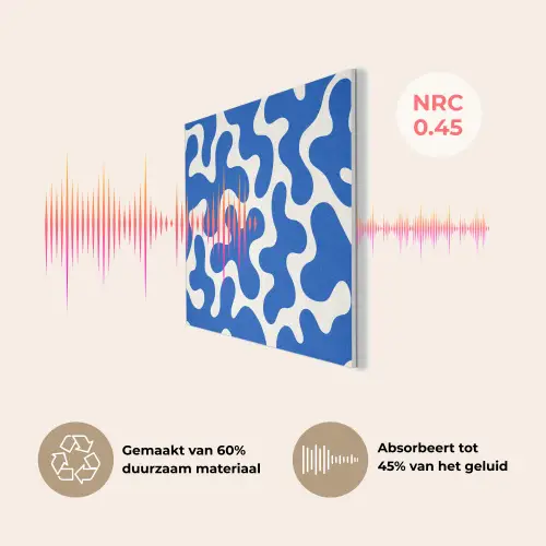 Vormen - Abstract - Blauw - Golven PET vilt klein -USP_NL