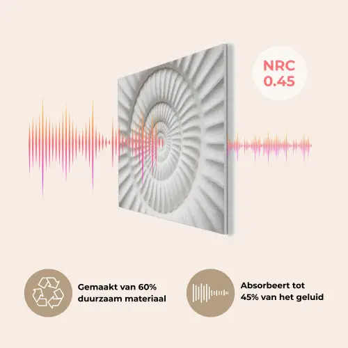 Schelp - Spiraal - Wit PET vilt klein -USP_NL