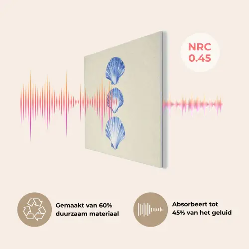 Schelpen - Blauw - Beige PET vilt klein -USP_NL
