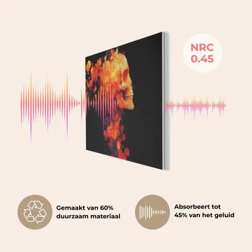 Schedel - Oranje - Zijaanzicht - Vlammen PET vilt klein -USP_NL