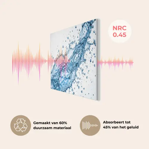 Spash - Water - Blauw PET vilt klein -USP_NL